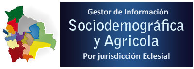 Socio Demografia y Agricola